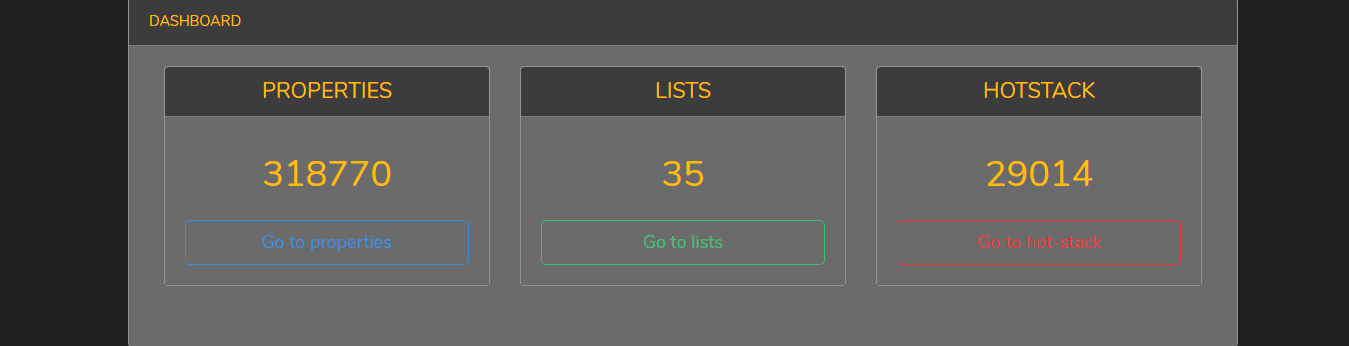 List_organizer List_organizer