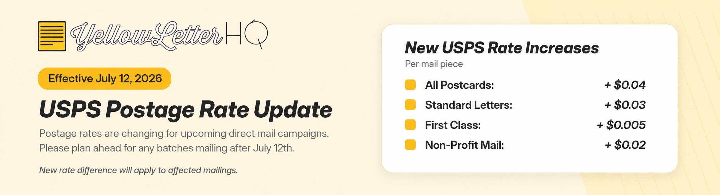 USPS Postage
